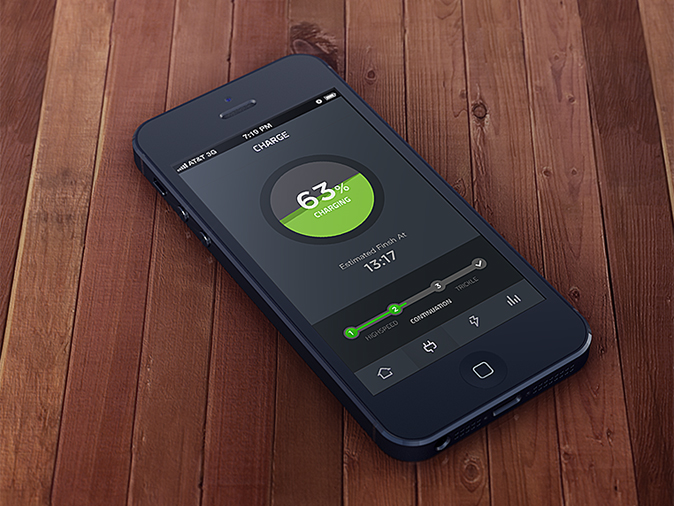 安全的交易平台分享的呼叫轰炸神器